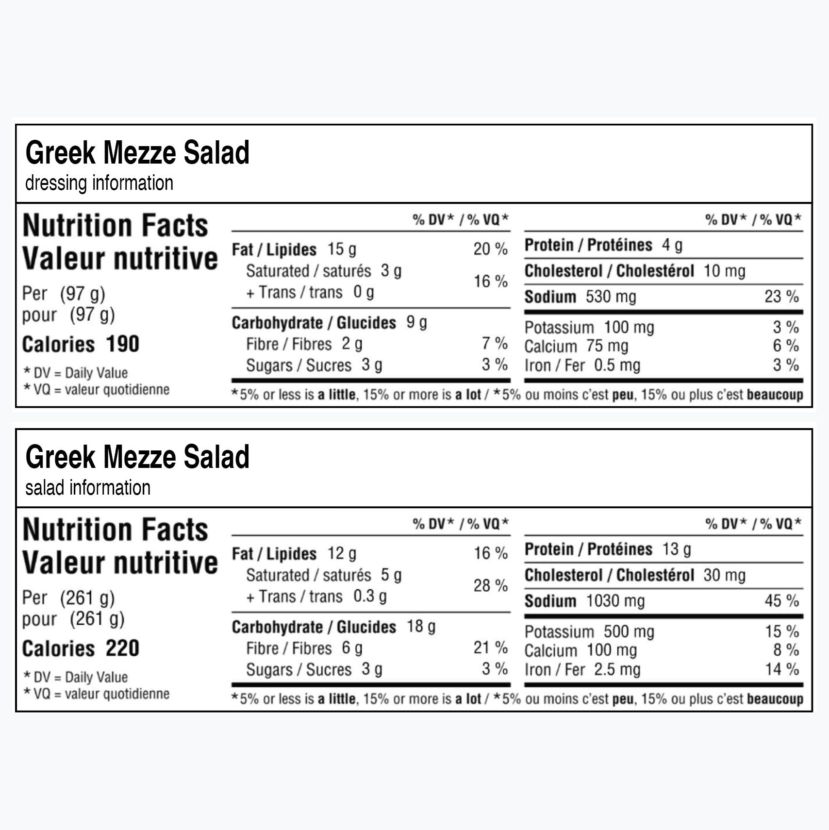 Greek Mezze Salad